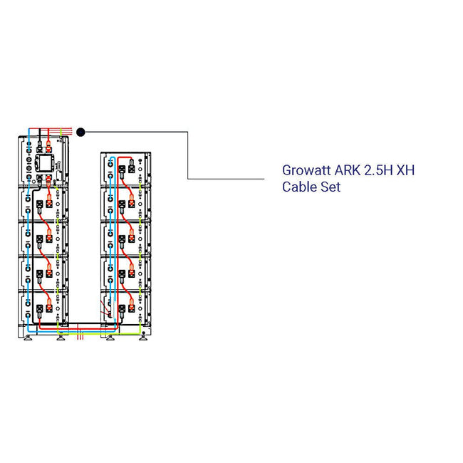 Growatt ARK XH Battery Cable Set